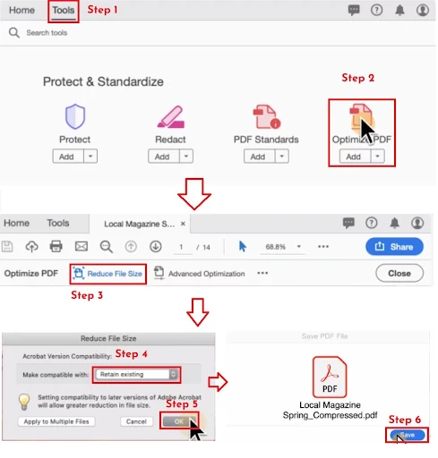 Transition to ZIP