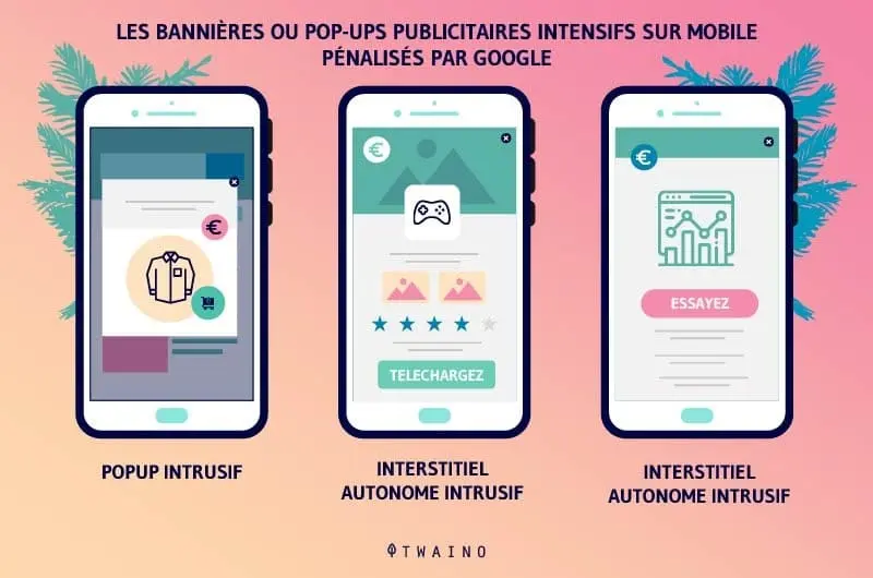 How Mobile-Friendly Tests Impact Your SEO Ranking
