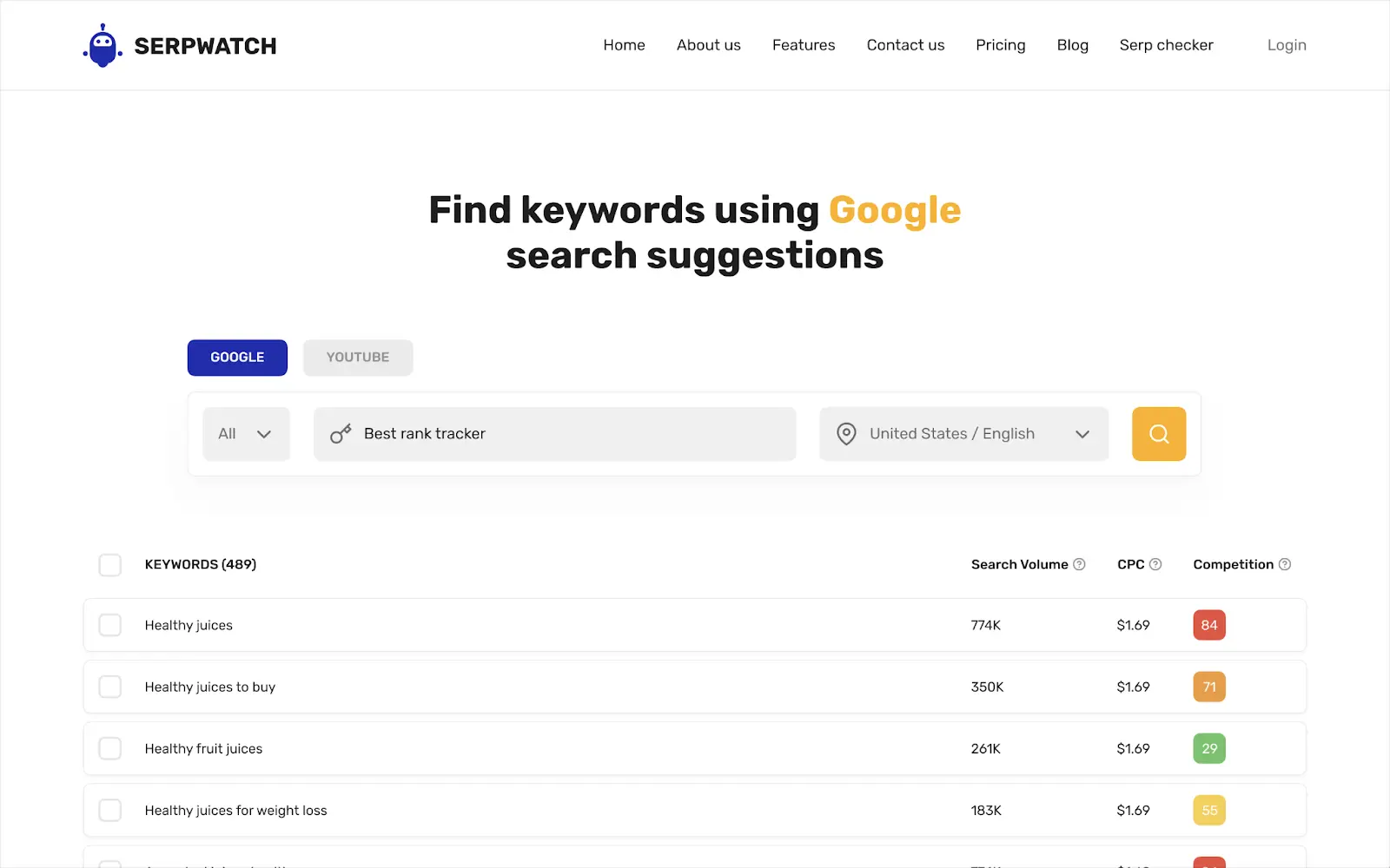 Mastering SEO with SERP Checker Tools A Step-by-Step Tutorial