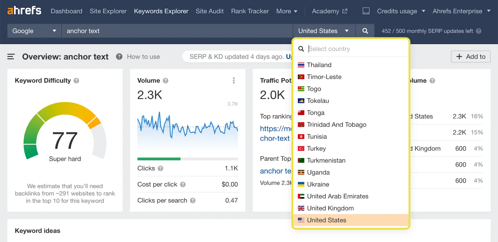 Mastering SEO with SERP Checker Tools A Step-by-Step Tutorial