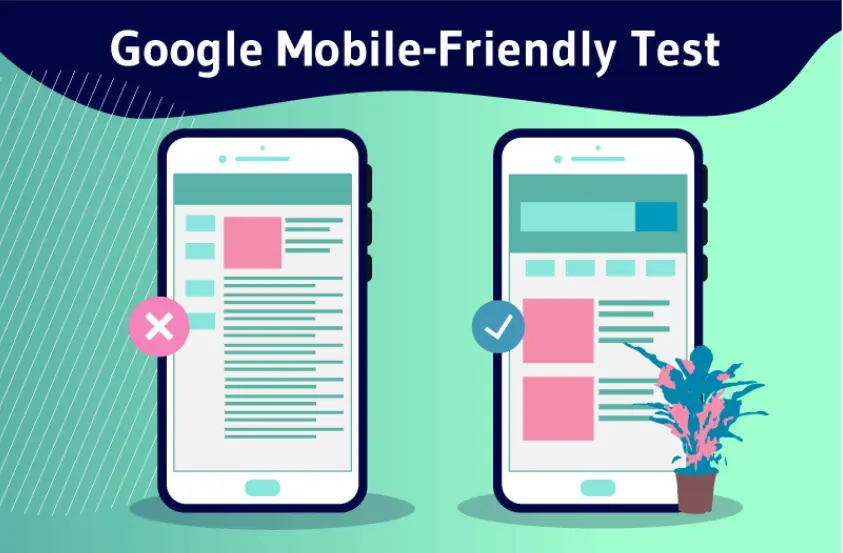 Mobile Friendly Testing for WordPress Sites