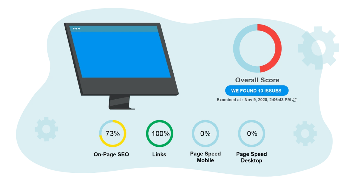 SEO Score Checker Tools1